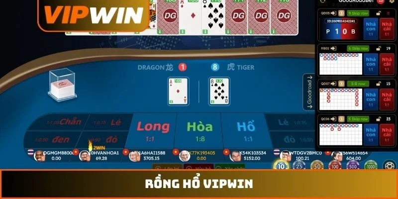 Rồng Hổ VIPWIN 99% Thắng Lớn Nhờ Bí Quyết Các Bước Độc Quyền 5 Chơi Rồng Hổ VIPWIN