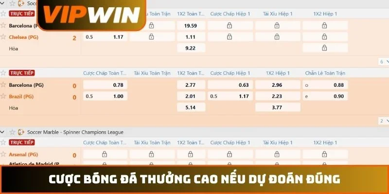 Thể thao VIPWIN 2 Cược bóng đá thưởng cao nếu dự đoán đúng