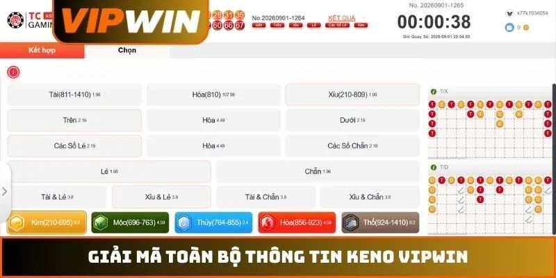 Keno VIPWIN 2026 - Cẩm Nang Chinh Phục Tỷ Lệ Thắng Đến 98.5% 1 Giải mã toàn bộ thông tin Keno VIPWIN