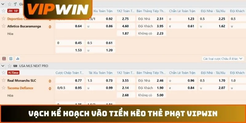 Kèo Thẻ Phạt VIPWIN - 5 Chiến Thuật Bắt Tỷ Lệ Chuẩn Xác 3 Vạch kế hoạch vào tiền kèo thẻ phạt VIPWIN